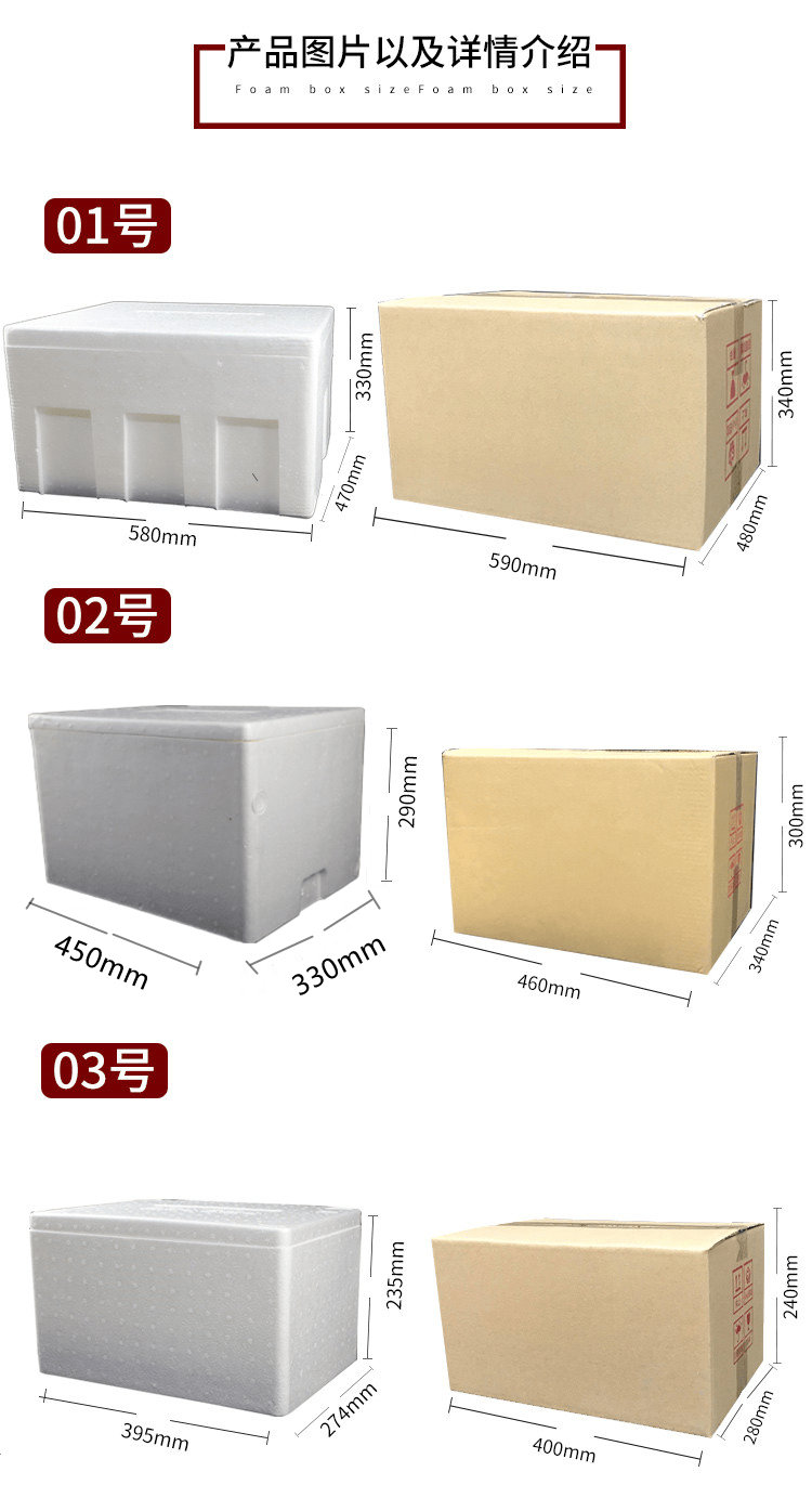 肉類外紙箱包裝設(shè)計(jì)