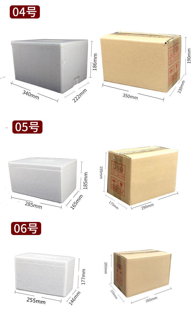 肉類外紙箱包裝設(shè)計(jì)