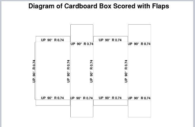 紙板箱是如何制作的